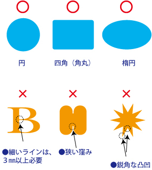 ステッカー形状のご注意